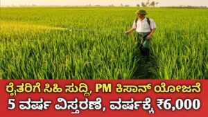 PM Kissan Yojana Update 2026