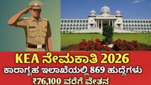 Karnataka Prisons Department Recruitment 2026