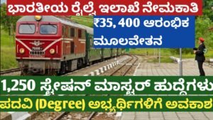 RRB Station Master Jobs 2026